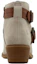 Purchase (Women) Timberland Ankle Boot 'Wheat' 0176BA43