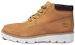 (W) But Timberland Keeley Field Nellie 'Wheat Nubuck' untuk Wanita A26KKW