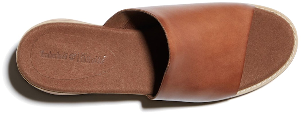 (Women) Timberland Outdoor Open-Toe Wedge Sport Sandals 'Brown' A2FTW220 Lookbook (Women) Timberland Outdoor Open-Toe Wedge Sport Sandals 'Brown' A2FTW220