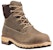(Women) Timberland Outdoor Work Boots 'Brown' 2035773