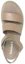 Purchase (W) Timberland Sandalen ''Beige'' TB0A5W94DH41