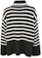 Lookbook (W) TOTEME Striped Turtleneck Sweater Hijau Gelap Putih Lengan Longgar. 234WRTWTP216YA0008013
