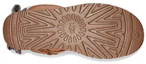 Purchase (W) UGG Laarzen en Schoenen 1118935-CHE