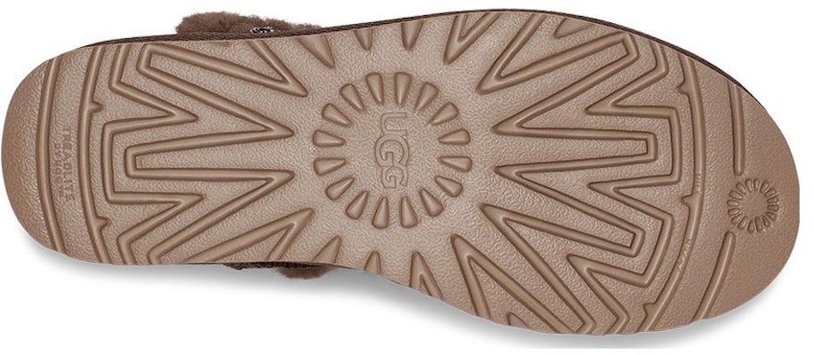 (Women) UGG 1127151-BCDR Details for (Women) UGG 1127151-BCDR