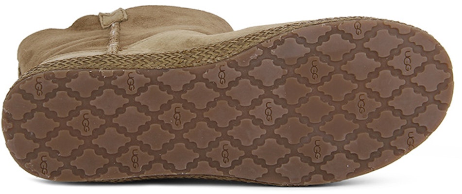 (W) UGG 'Chestnut' Coklat Tua 1012503-CHE Details for (W) UGG 'Chestnut' Coklat Tua 1012503-CHE