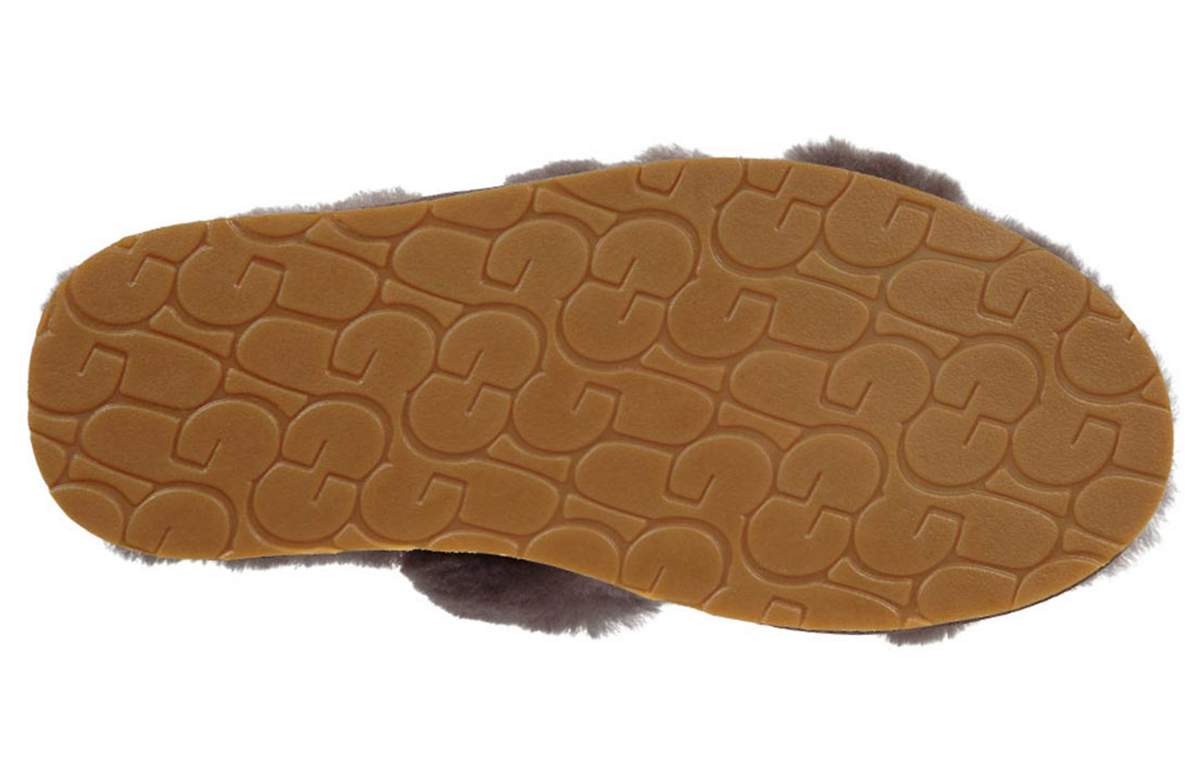 Details for (W) 어그 아벨라 커피 슬리퍼 (eo-geu a-bel-la keo-pi seul-li-peo) 1017548-SLA