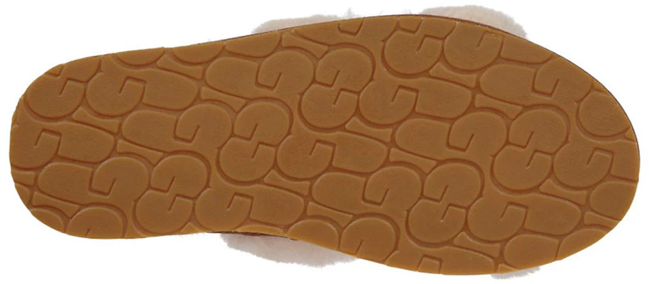 (W) UGG Abela Chaussons Rétro 1017548-NAT Details for (W) UGG Abela Chaussons Rétro 1017548-NAT
