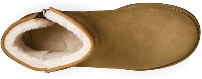 (W) UGG Abree Mini 1016548-BUN Shop (W) UGG Abree Mini 1016548-BUN