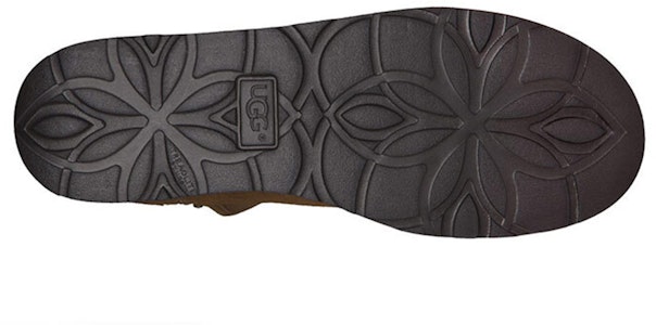 (W) UGG Abree Mini 1016548-BUN Purchase (W) UGG Abree Mini 1016548-BUN