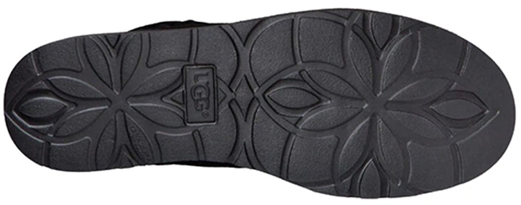 UGG Abree Short II 雪地靴 女款 黑色 Details for UGG Abree Short II 雪地靴 女款 黑色