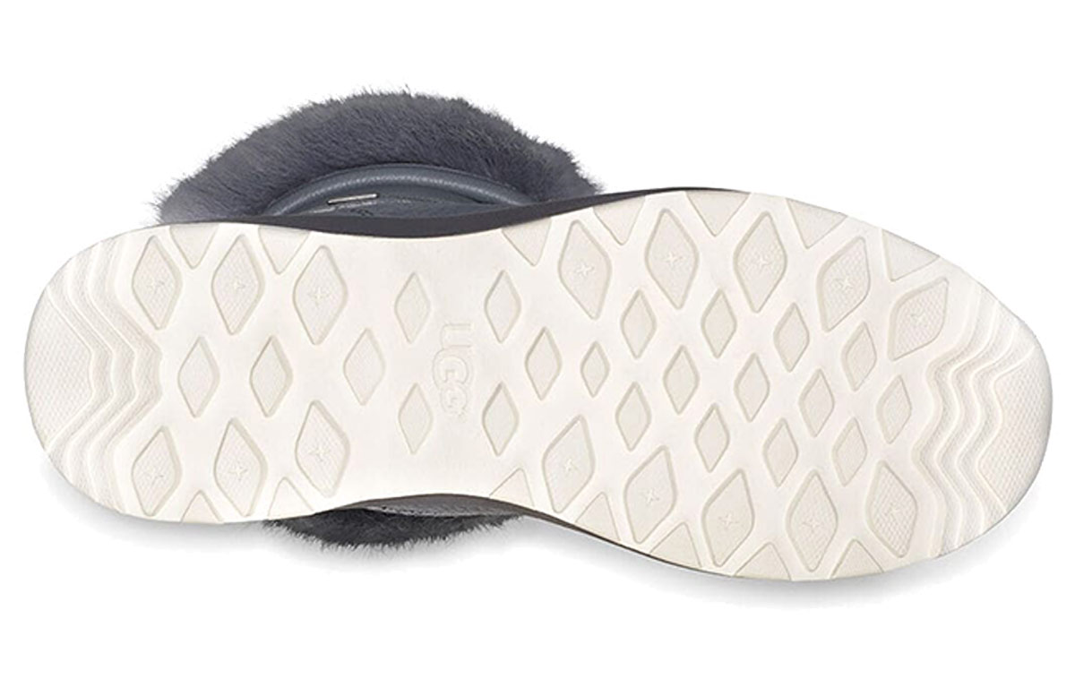 Details for UGG Adirondack Boot III Fluff 雪地靴 女款 藍灰色