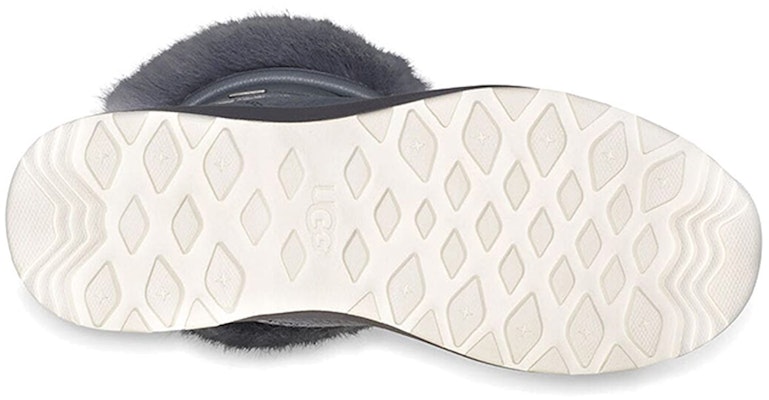 UGG Adirondack Boot III Fluff 雪地靴 女款 藍灰色 Details for UGG Adirondack Boot III Fluff 雪地靴 女款 藍灰色