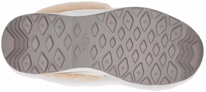 (W) UGG 아디론댁 III 부츠 (화이트) 1143530-BRWH Details for (W) UGG 아디론댁 III 부츠 (화이트) 1143530-BRWH