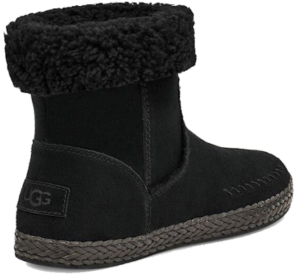 (W) UGG Ailish 'Hitam' 1123666-BLK Lookbook (W) UGG Ailish 'Hitam' 1123666-BLK
