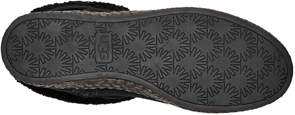 (W) UGG Ailish 'Hitam' 1123666-BLK Purchase (W) UGG Ailish 'Hitam' 1123666-BLK