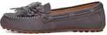 (W) UGG Alana Fluff TS 'Kelabu Gelap' 1116106-DGRY