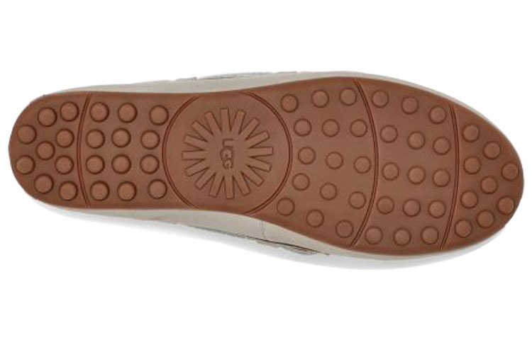 Details for (W) UGG Alana Fluff TS ''Geit'' 1116106-GOA