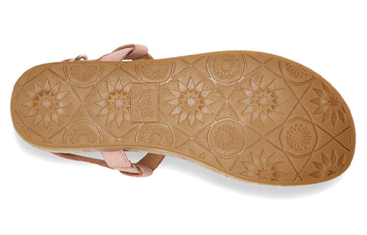 Details for (W) UGG アレイ ピンクバックル サンダル 1109929-LSS