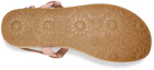 Details for (W) UGG アレイ ピンクバックル サンダル 1109929-LSS