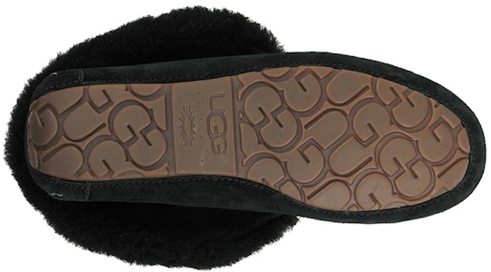 (W) UGG Alena Selipar Dalam & Luar Ruang 1004806-BLK Details for (W) UGG Alena Selipar Dalam & Luar Ruang 1004806-BLK