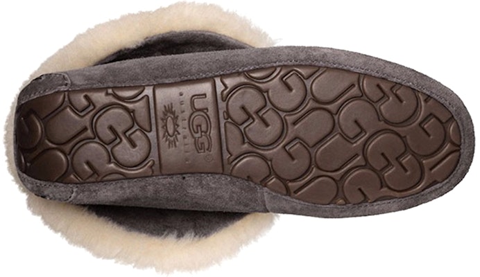 (W) UGG 알레나 슬리퍼 '밤하늘' (UGG Alena Slipper 'Nightfall') 1004806-NHT Details for (W) UGG 알레나 슬리퍼 '밤하늘' (UGG Alena Slipper 'Nightfall') 1004806-NHT