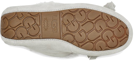 (W) 어그 레저 알레나 새해 에디션 '라이트 그레이' 1109734-GRV Details for (W) 어그 레저 알레나 새해 에디션 '라이트 그레이' 1109734-GRV