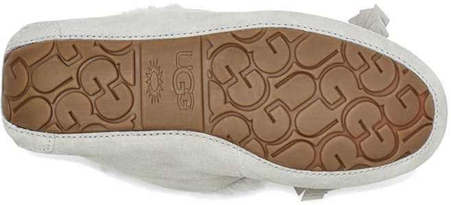 UGG 休閒Alena CNY 中國新年特別款 舒適保暖平底鞋 女款 白灰 加絨 Details for UGG 休閒Alena CNY 中國新年特別款 舒適保暖平底鞋 女款 白灰 加絨