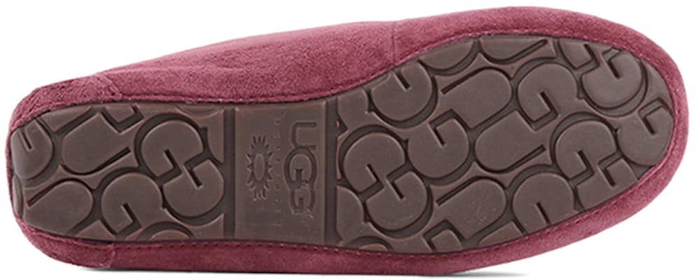 (W) UGG 阿莱娜毛绒拖鞋 1004806-GAR Sizing (W) UGG 阿莱娜毛绒拖鞋 1004806-GAR