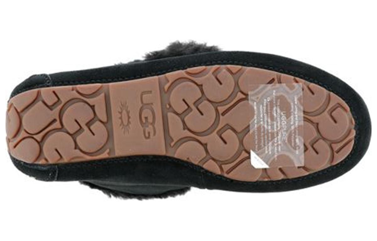 Purchase (Women) UGG Alena Slipper 'Black' 1112278-BLK
