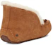 Shop (W) UGG Alena Selipar 'Coklat Chestnut' 1112278-CHE