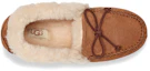 Purchase (W) UGG Alena Selipar 'Coklat Chestnut' 1112278-CHE