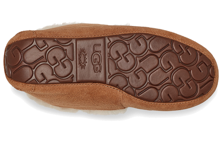 Details for (W) UGG Alena Selipar 'Coklat Chestnut' 1112278-CHE