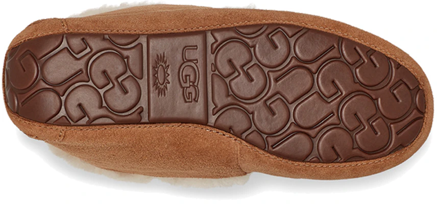(W) UGG Alena Selipar 'Coklat Chestnut' 1112278-CHE Details for (W) UGG Alena Selipar 'Coklat Chestnut' 1112278-CHE