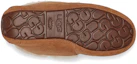 Details for (W) UGG Alena Selipar 'Coklat Chestnut' 1112278-CHE