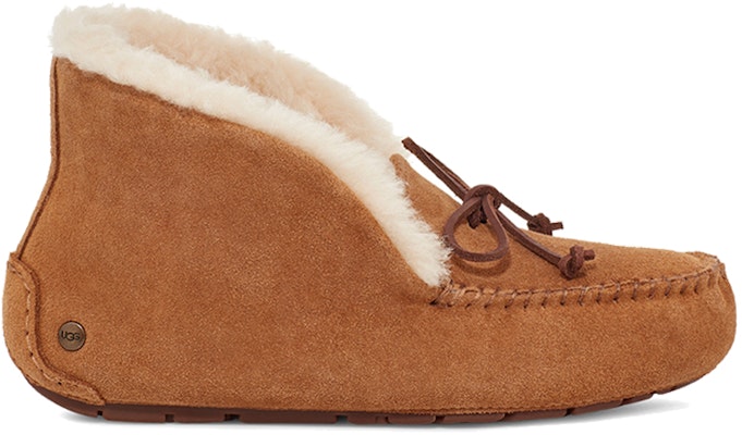 (Women) UGG Alena Slipper 'Chestnut Brown' 1112278-CHE Order (Women) UGG Alena Slipper 'Chestnut Brown' 1112278-CHE
