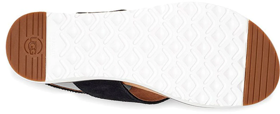 UGG Alessia 雙層牛皮 舒適休閒 時尚涼鞋 女款 黑色 Details for UGG Alessia 雙層牛皮 舒適休閒 時尚涼鞋 女款 黑色