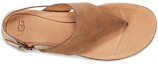Shop (W) Sandales UGG Alessia Coffee 1107887-CGND