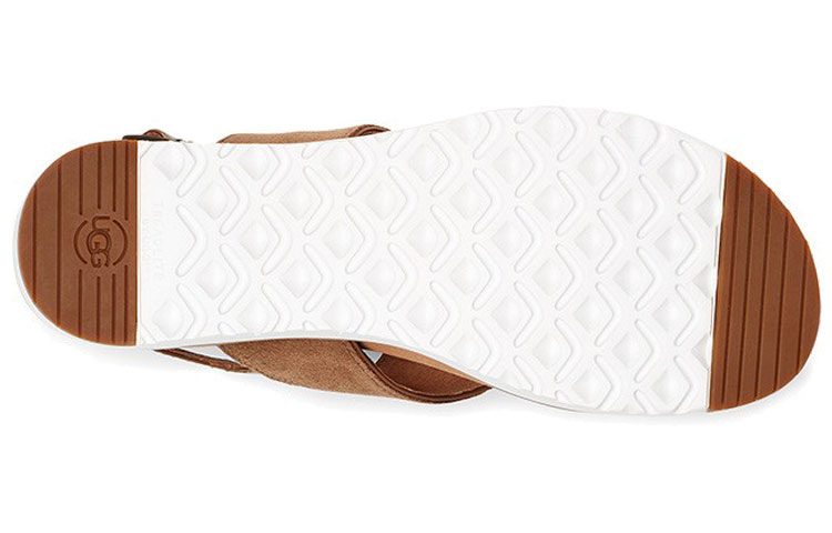Details for (W) Sandales UGG Alessia Coffee 1107887-CGND