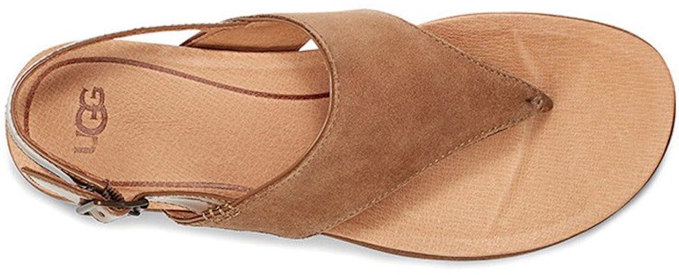 (W) Sandal UGG Alessia Coffee 1107887-CGND Shop (W) Sandal UGG Alessia Coffee 1107887-CGND