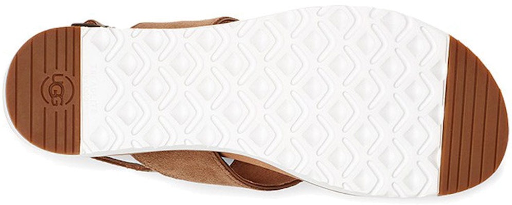 (W) Sandal UGG Alessia Coffee 1107887-CGND Details for (W) Sandal UGG Alessia Coffee 1107887-CGND