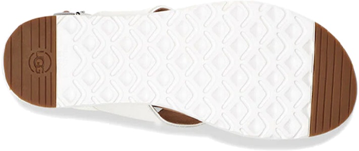 (W) Sandal Kasual UGG Alessia Cozy Putih 1111150-WHT Details for (W) Sandal Kasual UGG Alessia Cozy Putih 1111150-WHT