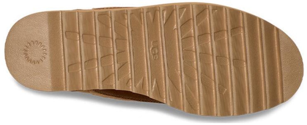 (Women) UGG Alina Ultra Mini Platform Boot Chestnut 1166753-CHE Details for (Women) UGG Alina Ultra Mini Platform Boot Chestnut 1166753-CHE