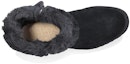 Purchase (W) UGG Amie 黑色女靴 1013428-BLK