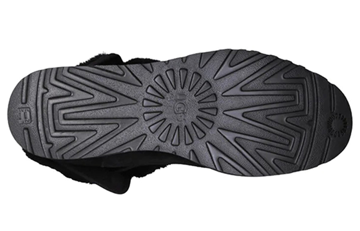 Details for (W) UGG Amie 黑色女靴 1013428-BLK