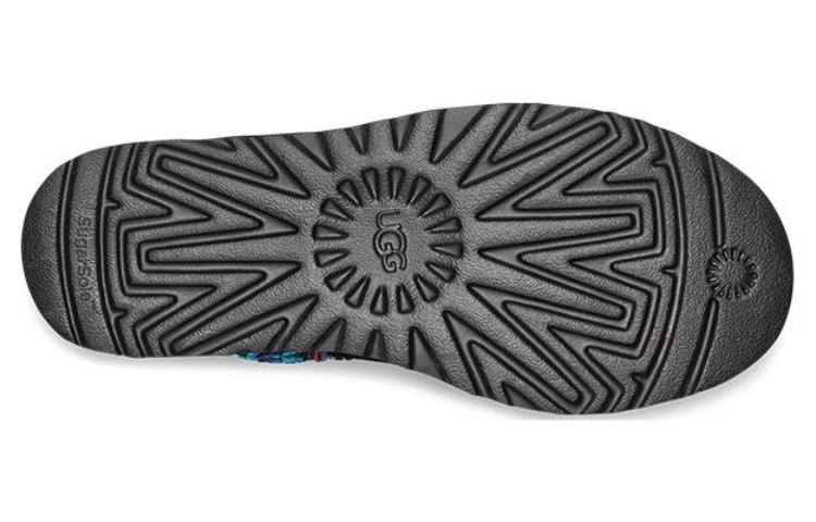 Details for (W) UGG Klasik Ultra Mini Braid Plat 'Hitam' 1138491-BLK