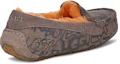 Lookbook (Women) UGG Ansely Street Graffiti 1108137-SLA