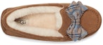 Purchase (W) UGG ANSLEY Plaid Bow 'Chestnut' Coklat 1127850-CHE