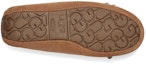Details for (W) UGG ANSLEY Plaid Bow 'Chestnut' Coklat 1127850-CHE