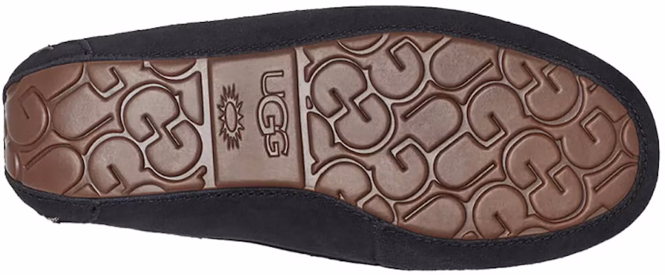 (Women) UGG Ansley 'Black' 1106878-BLK Details for (Women) UGG Ansley 'Black' 1106878-BLK