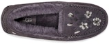 Lookbook (W) UGG Ansley Blossom 'Ungu Kelabu' 1117320-NHT